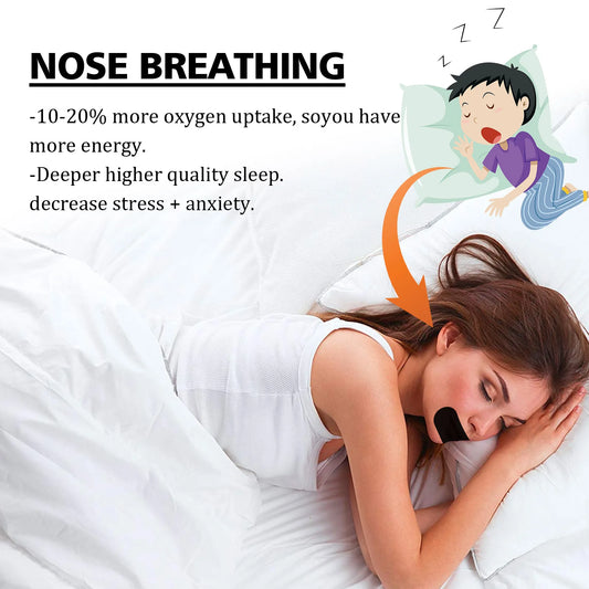 Anti-Snoring Patch - Instant Relief for Better Sleep